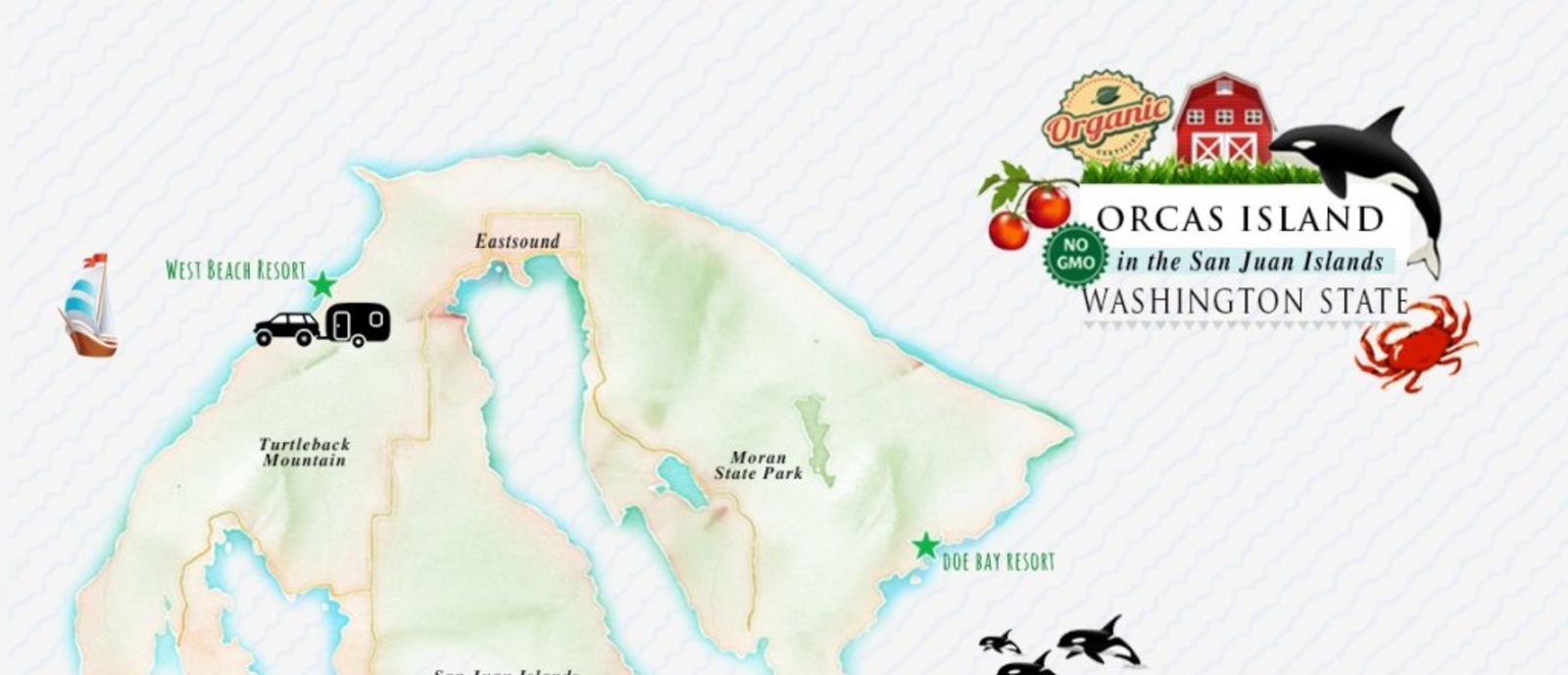 An Island Thanksgiving