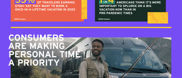 GoRVing_Trend_Report_MAY_Final.jpg